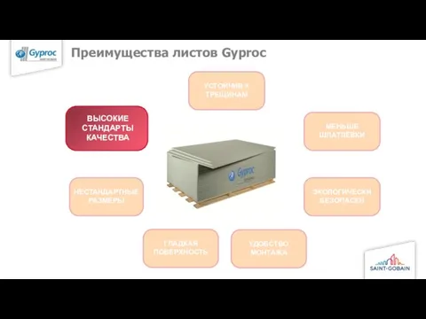 Преимущества листов Gyproc