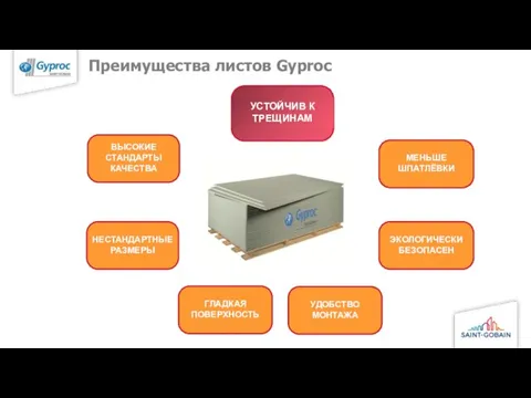 Преимущества листов Gyproc