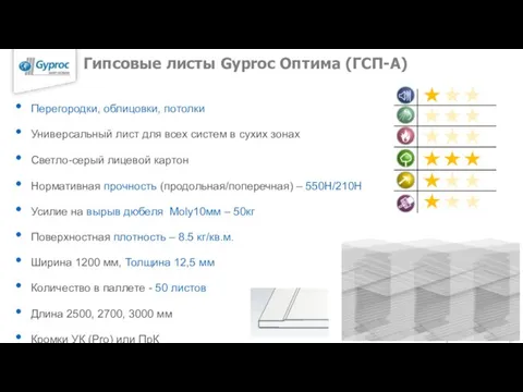 Гипсовые листы Gyproc Оптима (ГСП-А) Перегородки, облицовки, потолки Универсальный лист для всех