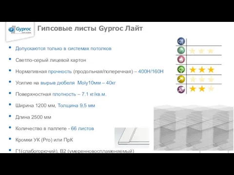 Гипсовые листы Gyproc Лайт Допускаются только в системах потолков Светло-серый лицевой картон