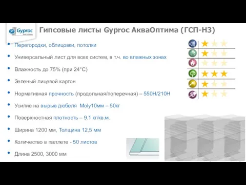 Гипсовые листы Gyproc АкваОптима (ГСП-Н3) Перегородки, облицовки, потолки Универсальный лист для всех