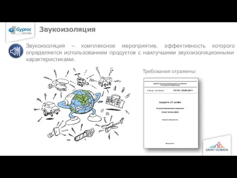 Звукоизоляция Звукоизоляция – комплексное мероприятие, эффективность которого определяется использованием продуктов с наилучшими звукоизоляционными характеристиками. Требования отражены: