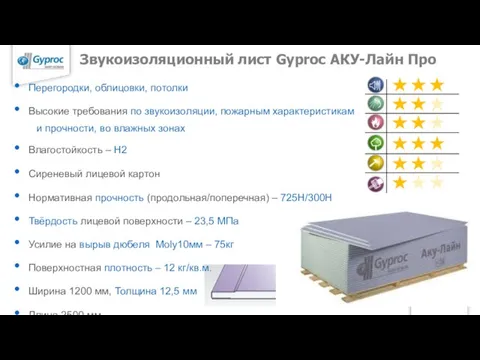 Звукоизоляционный лист Gyproc АКУ-Лайн Про Перегородки, облицовки, потолки Высокие требования по звукоизоляции,