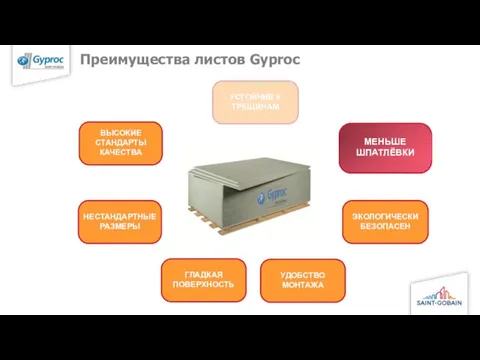 Преимущества листов Gyproc