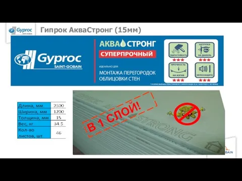 Гипрок АкваСтронг (15мм) В 1 СЛОЙ!