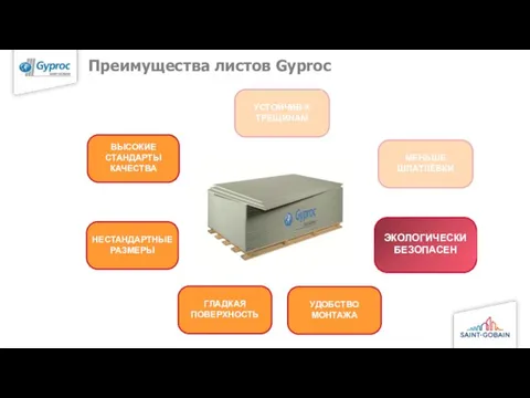 Преимущества листов Gyproc