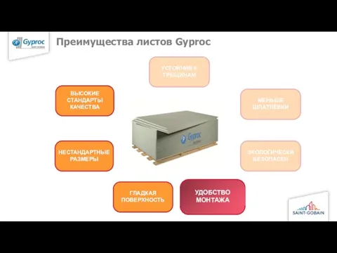 Преимущества листов Gyproc