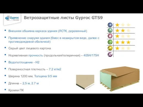 Ветрозащитные листы Gyproc GTS9 Внешняя обшивка каркаса здания (ЛСТК, деревянный) Применение снаружи