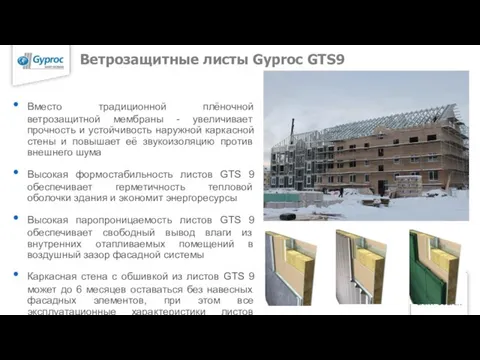 Ветрозащитные листы Gyproc GTS9 Вместо традиционной плёночной ветрозащитной мембраны - увеличивает прочность