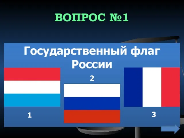 ВОПРОС №1 Государственный флаг России 1 2 3