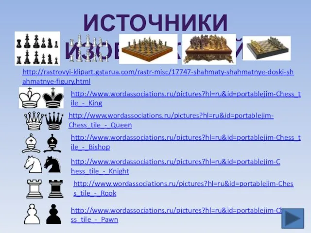 ИСТОЧНИКИ ИЗОБРАЖЕНИЙ http://rastrovyi-klipart.gstarua.com/rastr-misc/17747-shahmaty-shahmatnye-doski-shahmatnye-figury.html http://www.wordassociations.ru/pictures?hl=ru&id=portablejim-Chess_tile_-_King http://www.wordassociations.ru/pictures?hl=ru&id=portablejim-Chess_tile_-_Queen http://www.wordassociations.ru/pictures?hl=ru&id=portablejim-Chess_tile_-_Bishop http://www.wordassociations.ru/pictures?hl=ru&id=portablejim-Chess_tile_-_Knight http://www.wordassociations.ru/pictures?hl=ru&id=portablejim-Chess_tile_-_Rook http://www.wordassociations.ru/pictures?hl=ru&id=portablejim-Chess_tile_-_Pawn