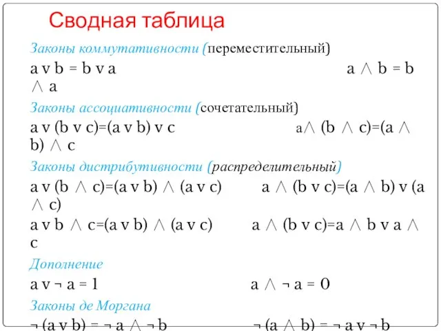 Сводная таблица Законы коммутативности (переместительный) a v b = b v a