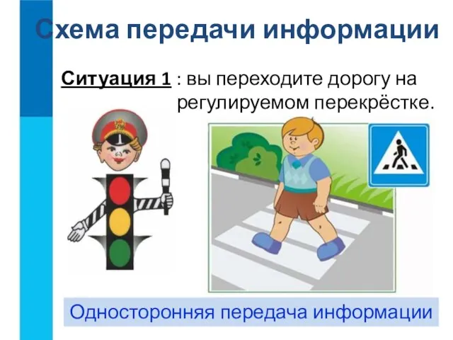Ситуация 1 : вы переходите дорогу на регулируемом перекрёстке. Односторонняя передача информации Схема передачи информации