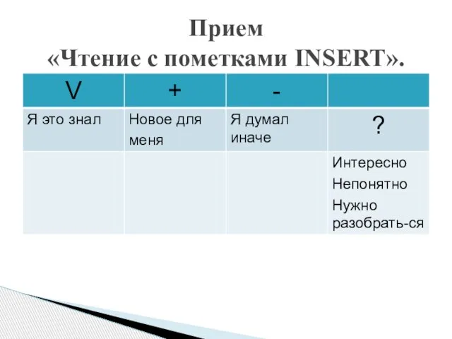 Прием «Чтение с пометками INSERT».