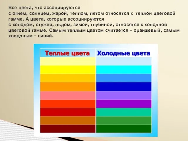 Все цвета, что ассоциируются с огнем, солнцем, жарой, теплом, летом относятся к