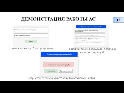 ДЕМОНСТРАЦИЯ РАБОТЫ АС Начальное окно работы программы Параметры для определения степени возможного