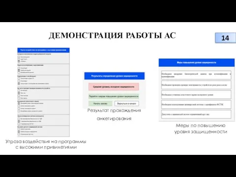 ДЕМОНСТРАЦИЯ РАБОТЫ АС Угроза воздействия на программы с высокими привилегиями Результат прохождения