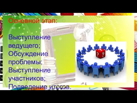 Основной этап: Выступление ведущего; Обсуждение проблемы; Выступление участников; Подведение итогов.