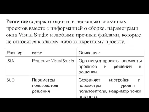 Решение содержит один или несколько связанных проектов вместе с информацией о сборке,