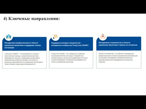 4) Ключевые направления: