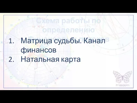 Схема работы по определению Финансовых потоков Матрица судьбы. Канал финансов Натальная карта