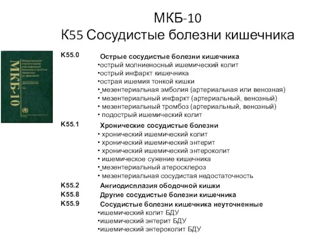 МКБ-10 К55 Сосудистые болезни кишечника