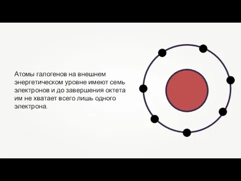 Атомы галогенов на внешнем энергетическом уровне имеют семь электронов и до завершения