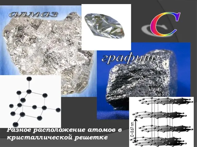 С алмаз графит Разное расположение атомов в кристаллической решетке