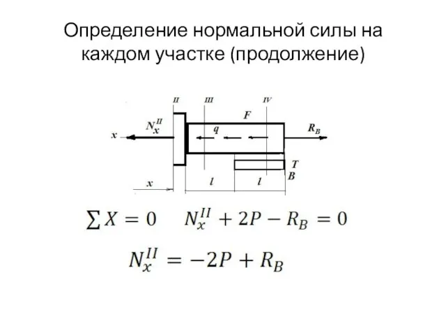 Определение нормальной силы на каждом участке (продолжение)