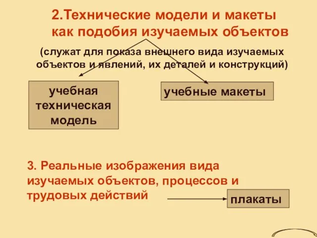 2.Технические модели и макеты как подобия изучаемых объектов (служат для показа внешнего