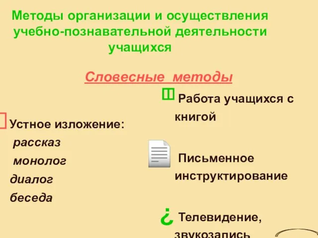 Словесные методы Устное изложение: рассказ монолог диалог беседа Работа учащихся с книгой