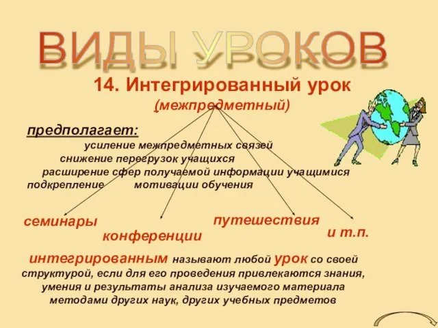 ВИДЫ УРОКОВ 14. Интегрированный урок (межпредметный) предполагает: усиление межпредметных связей снижение перегрузок