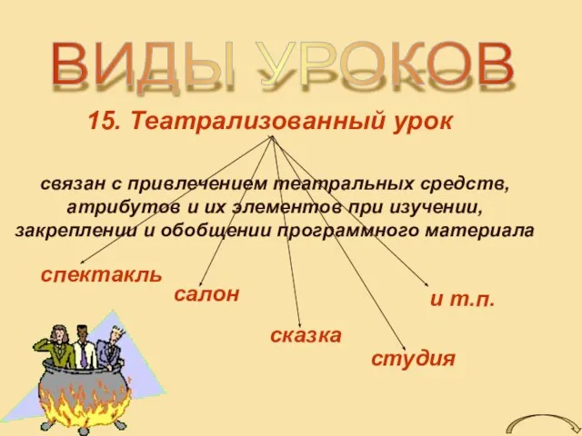 ВИДЫ УРОКОВ 15. Театрализованный урок связан с привлечением театральных средств, атрибутов и