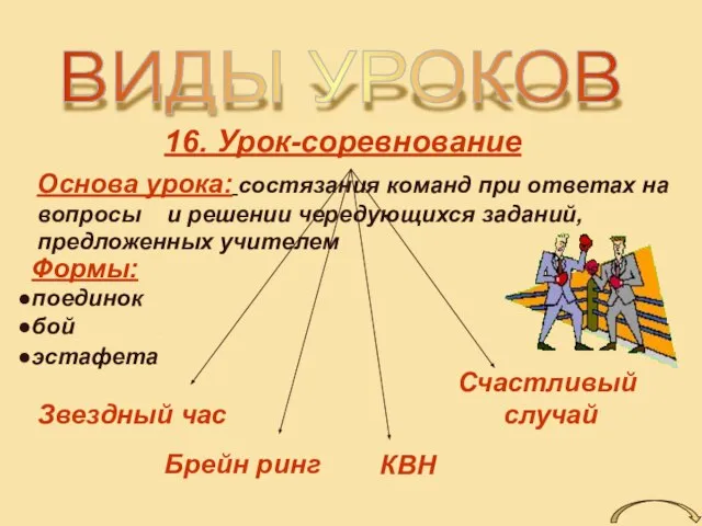 ВИДЫ УРОКОВ 16. Урок-соревнование Основа урока: состязания команд при ответах на вопросы