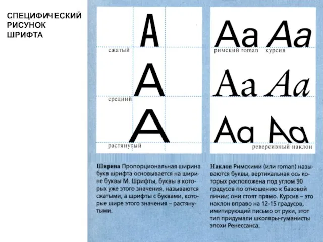 СПЕЦИФИЧЕСКИЙ РИСУНОК ШРИФТА