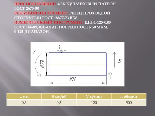 ПРИСПОСОБЛЕНИЕ: 3-ЁХ КУЛАЧКОВЫЙ ПАТРОН ГОСТ 2675-80 РЕЖУЩИЙ ИНСТРУМЕНТ: РЕЗЕЦ ПРОХОДНОЙ ОТОГНУТЫЙ ГОСТ