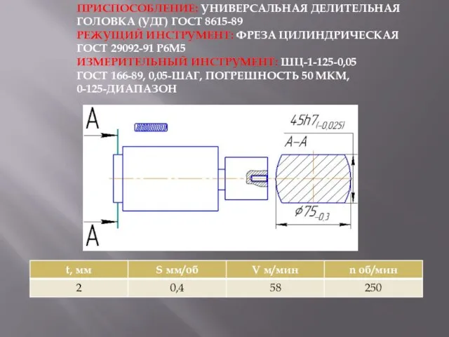 ПРИСПОСОБЛЕНИЕ: УНИВЕРСАЛЬНАЯ ДЕЛИТЕЛЬНАЯ ГОЛОВКА (УДГ) ГОСТ 8615-89 РЕЖУЩИЙ ИНСТРУМЕНТ: ФРЕЗА ЦИЛИНДРИЧЕСКАЯ ГОСТ