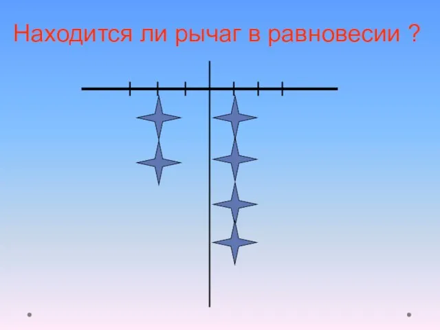 Находится ли рычаг в равновесии ?