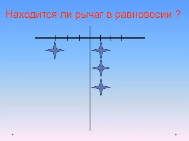 Находится ли рычаг в равновесии ?