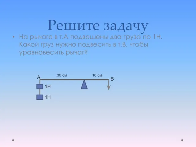 Решите задачу На рычаге в т.А подвешены два груза по 1Н. Какой