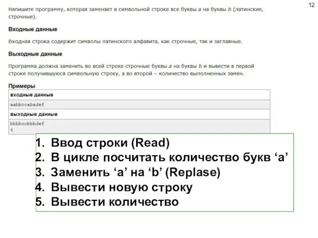 Ввод строки (Read) В цикле посчитать количество букв ‘a’ Заменить ‘a’ на