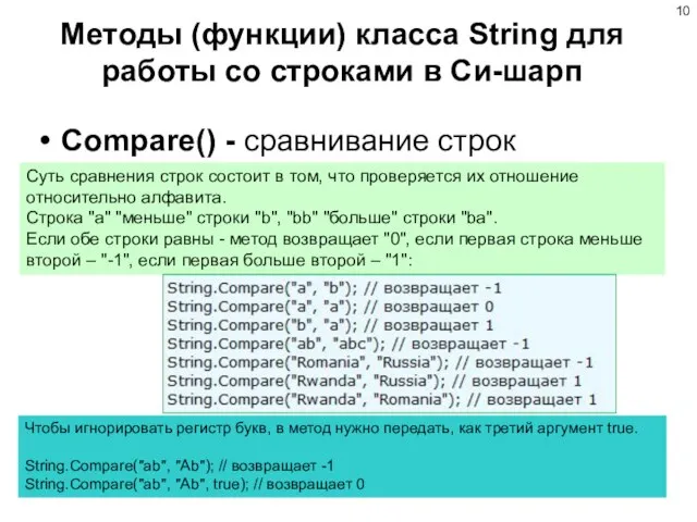 Методы (функции) класса String для работы со строками в Си-шарп Суть сравнения