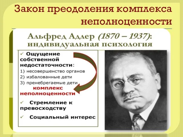 Закон преодоления комплекса неполноценности