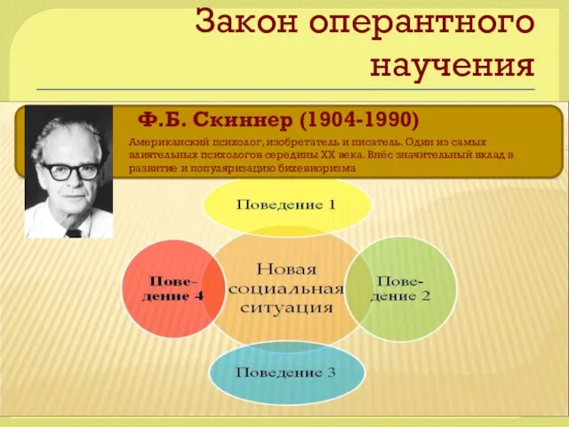 Закон оперантного научения Ф.Б. Скиннер (1904-1990) Американский психолог, изобретатель и писатель. Один