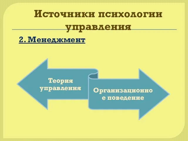 Источники психологии управления 2. Менеджмент