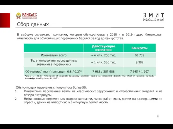 Сбор данных В выборке содержатся компании, которые обанкротились в 2018 и в