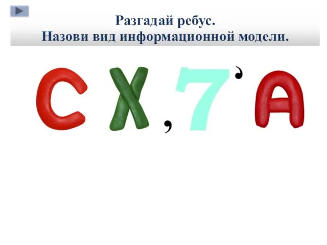 Разгадай ребус. Назови вид информационной модели.