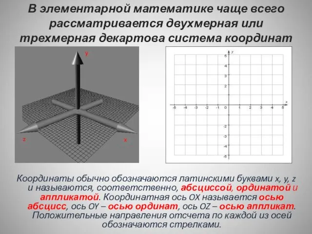 В элементарной математике чаще всего рассматривается двухмерная или трехмерная декартова система координат