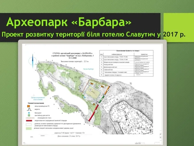 Археопарк «Барбара» Проект розвитку території біля готелю Славутич у 2017 р.