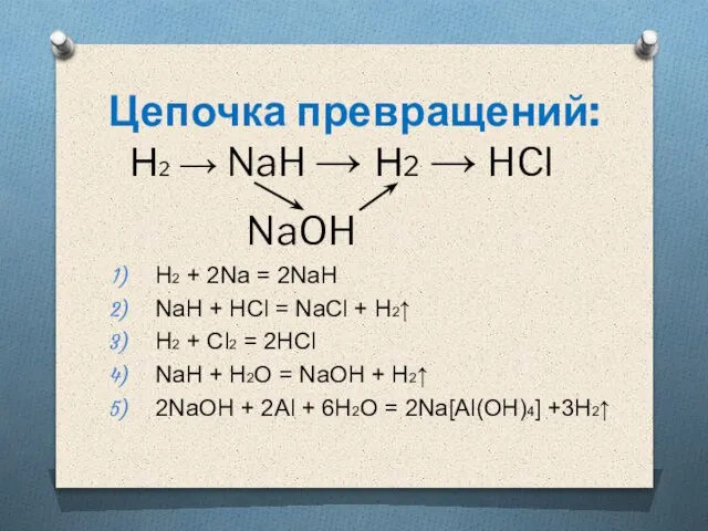 Цепочка превращений: Н2 → NaH → Н2 → HCl NaOH H2 +